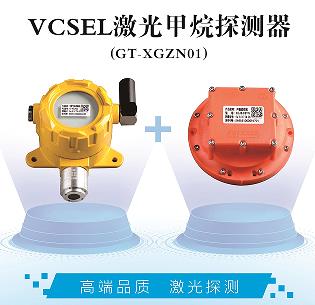 井蓋監(jiān)控器+可燃?xì)怏w探測器