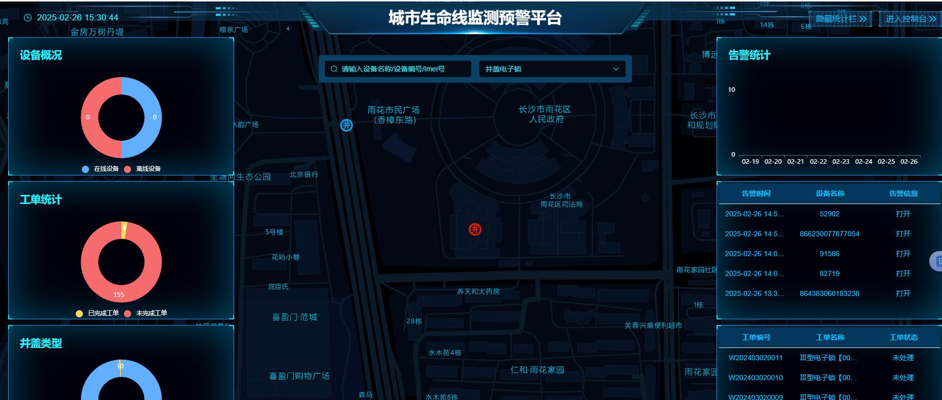 城市生命線