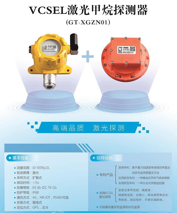 相比傳統(tǒng)的便攜式甲烷探測(cè)器，激光甲烷探測(cè)器的優(yōu)勢(shì)有哪些？